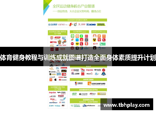 体育健身教程与训练成就图谱打造全面身体素质提升计划
