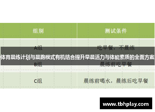 体育晨练计划与晨跑模式有机结合提升早晨活力与体能素质的全面方案