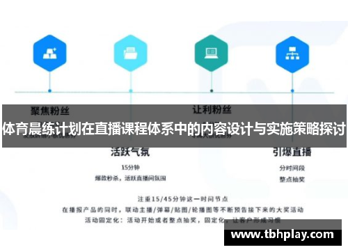 体育晨练计划在直播课程体系中的内容设计与实施策略探讨