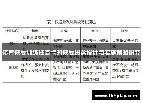体育恢复训练任务卡的恢复段落设计与实施策略研究