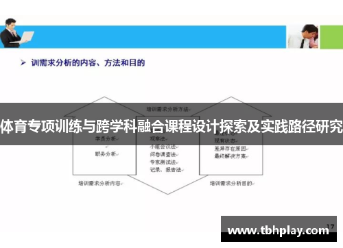 体育专项训练与跨学科融合课程设计探索及实践路径研究
